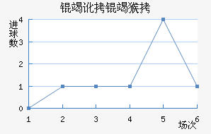 �߶��ߺս�������������