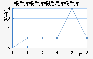 �����޾�����������������