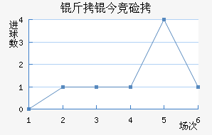 ���񾺼���������������