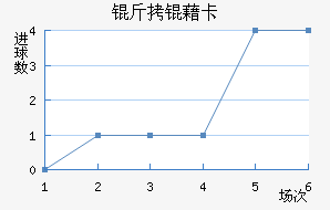 ���忨��������������