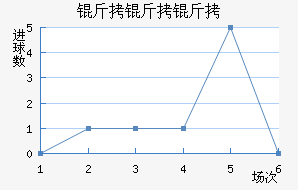 ��������������������