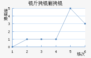 ���ˮ�ֽ�������������