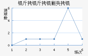 �����˹��˹��������������