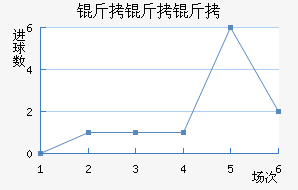 �����ֽ�������������