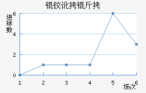 �¶�����������������