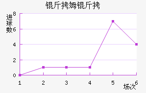 ��ķ��Үʿ���������������