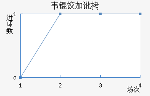 Τ�ȼӶ���������������