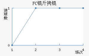 FC��۽�������������