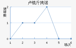 ¬��ŵ�������������������