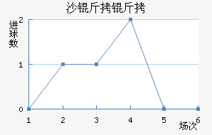 ɳ������������������