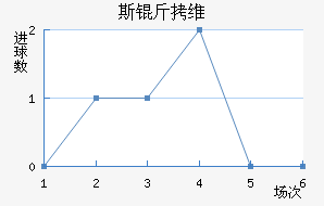 ˹��ά��Ī˹����������������