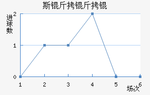 ˹����˽�������������