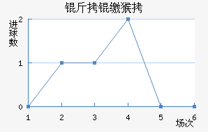 ���ɺ���������������