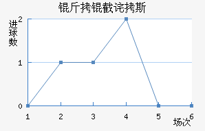 ���ز�˹��������������