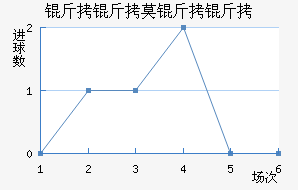 ����Ī���ƽ�������������