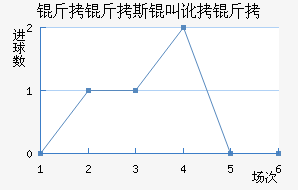 ����˹�ж��ǽ�������������