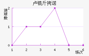 ¬�����������������������