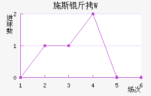 ʩ˹��W��������������