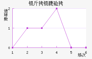 ���޼���������������