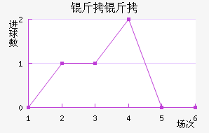 ����˹������������������