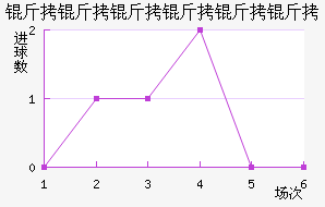 �����������ʽ�������������