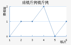 Ŧ�ױ�����ӽ�������������