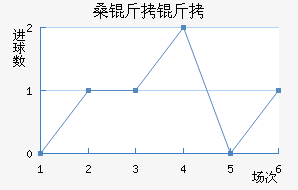 ɣ������������������