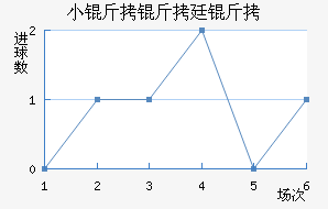 С����͢�˽�������������