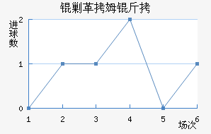 �˸�ķ�ֽ�������������