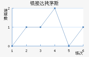 �Ӵ�é˹��������������