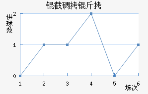�ص��ǽ�������������