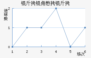 ���Ǳ��ǽ�������������