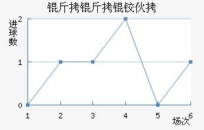 �����»���������������