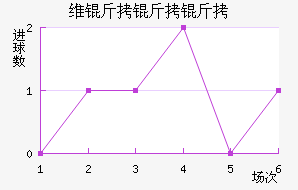 ά��������������������