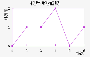 ��Ǻյ½�������������