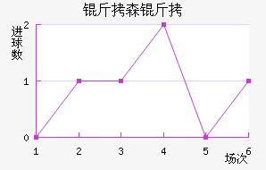 ��ɭ�ɽ�������������