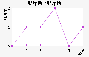 ��Ү�ɽ�������������