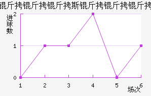 ������˹�������������������