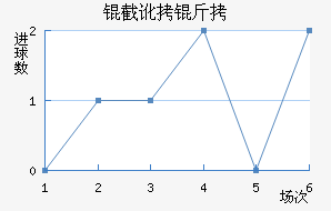 �ض�����˹�ʹ��������������