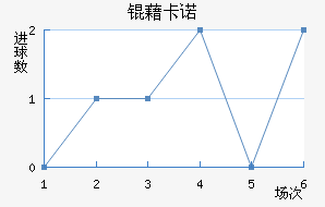 �忨ŵ��������������