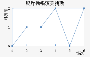 ���Ϲ�˹��������������