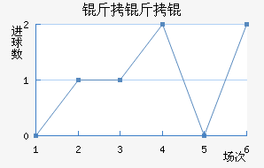 �������ʿ��������������