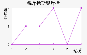 ��˹����·��������������