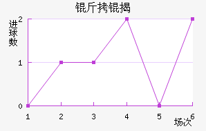 ������ҰFC��������������