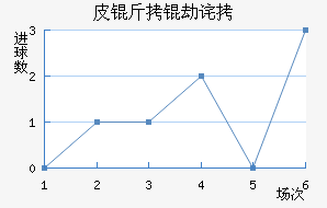 Ƥ���ٲ��������������