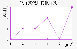 ��������������������