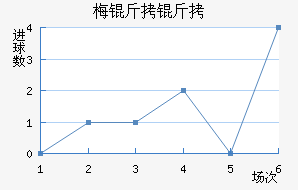 ÷������������������