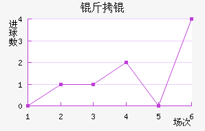 ��½�������������