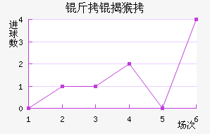 ���Һ�ķŮ���������������