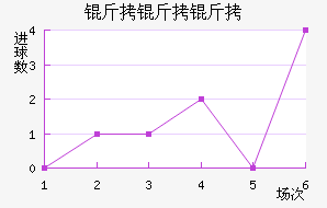 �����ֽ�������������